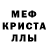 Alpha PVP крисы CK Yashar Mirsalah